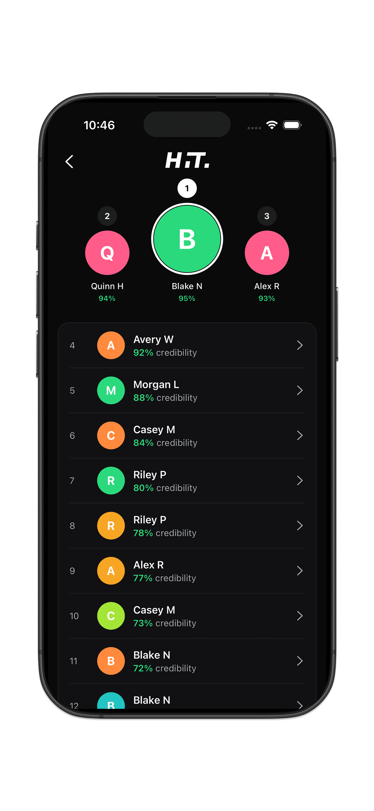 HIT app screen 5